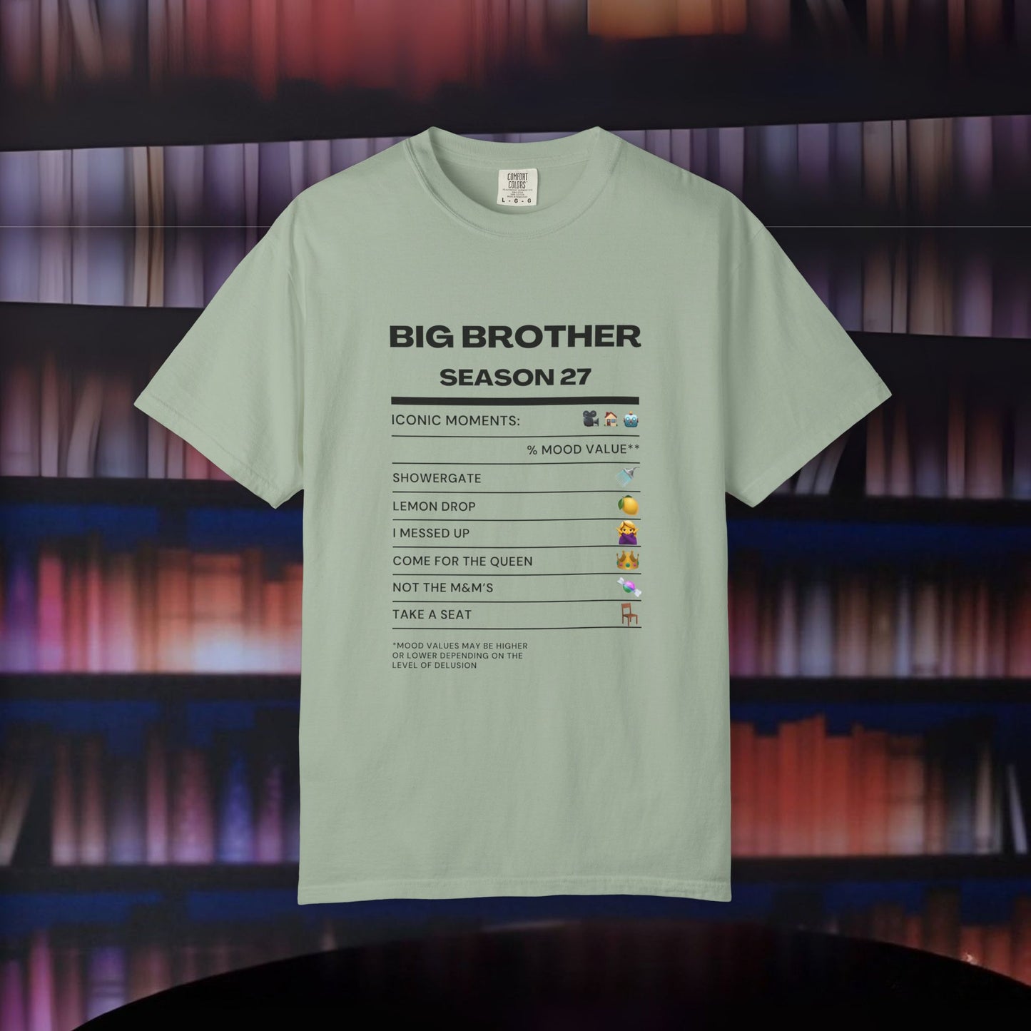 Iconic Moments of Big Brother Season 27