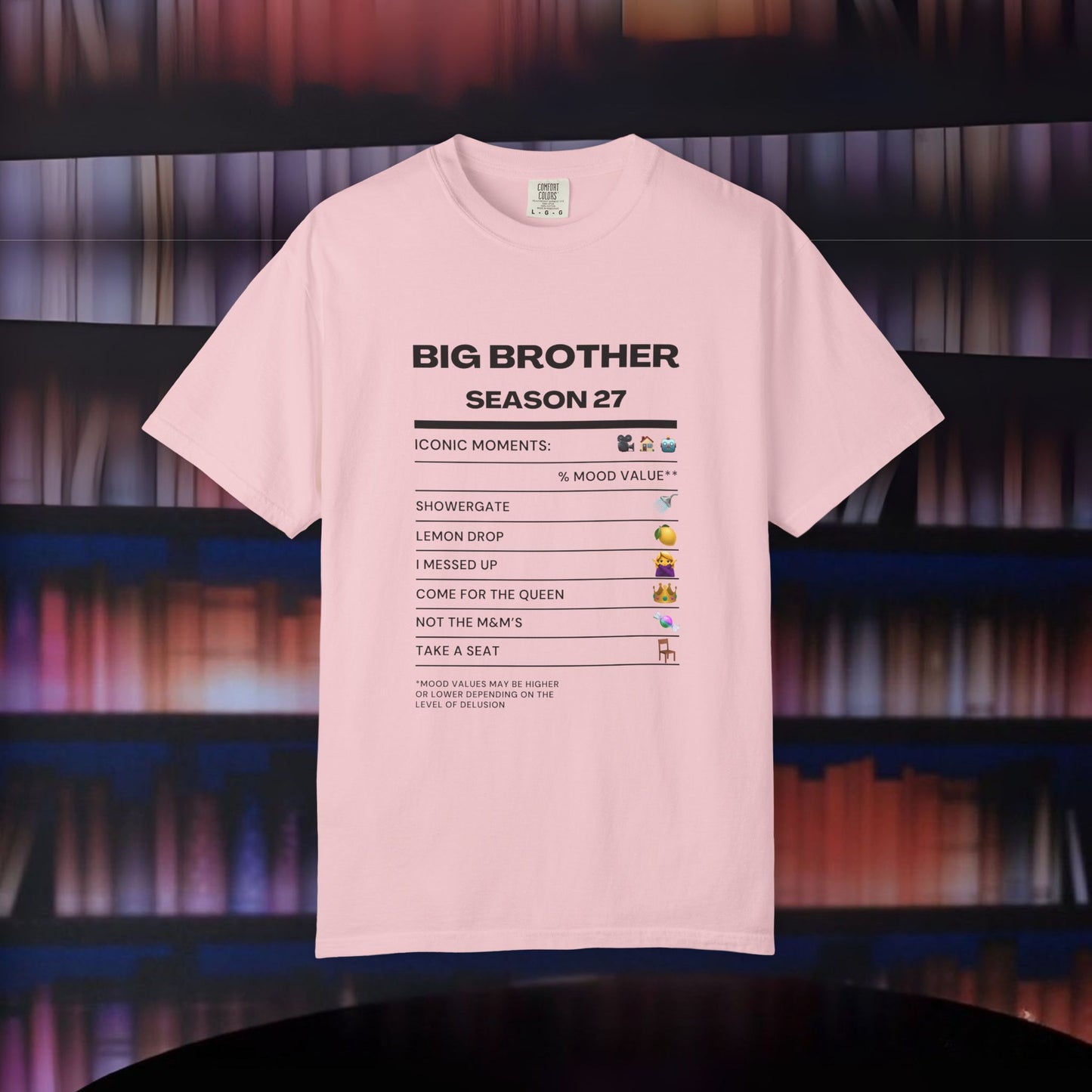 Iconic Moments of Big Brother Season 27