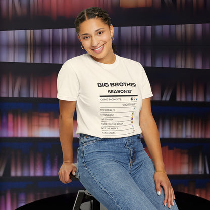 Iconic Moments of Big Brother Season 27