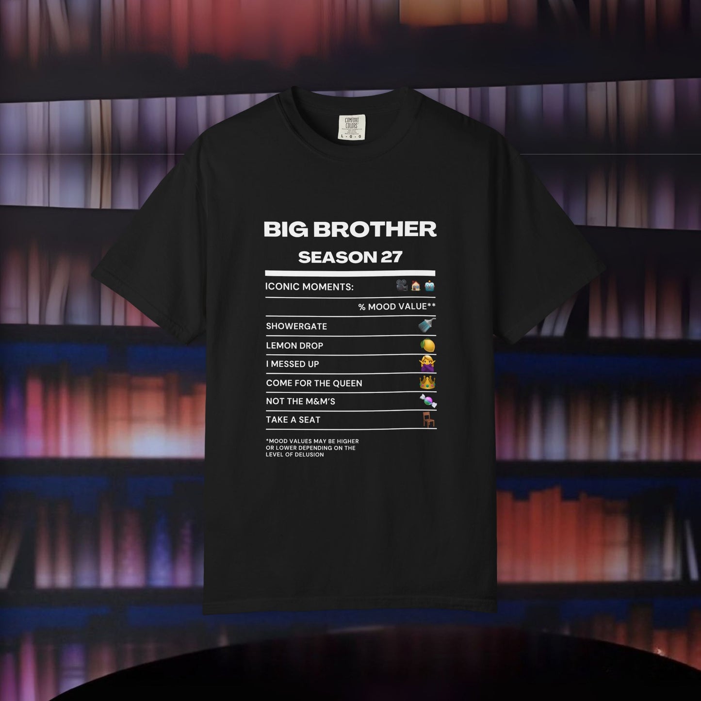 Iconic Moments of Big Brother Season 27