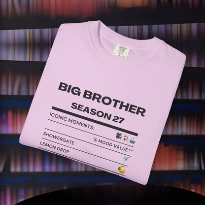 Iconic Moments of Big Brother Season 27