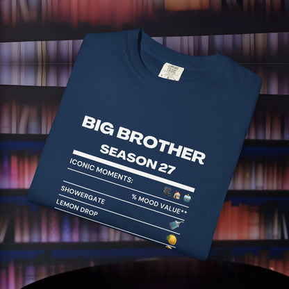 Iconic Moments of Big Brother Season 27