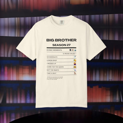 Iconic Moments of Big Brother Season 27