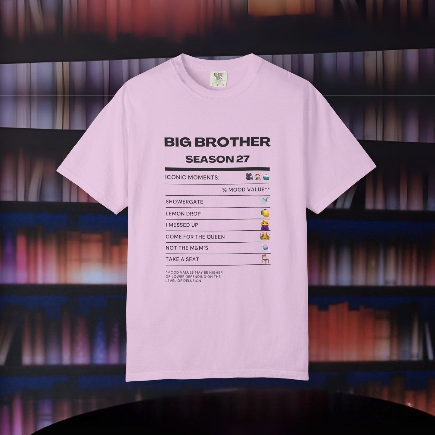 Iconic Moments of Big Brother Season 27