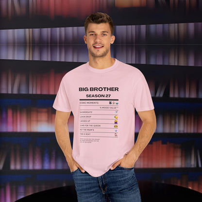 Iconic Moments of Big Brother Season 27