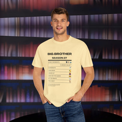 Iconic Moments of Big Brother Season 27