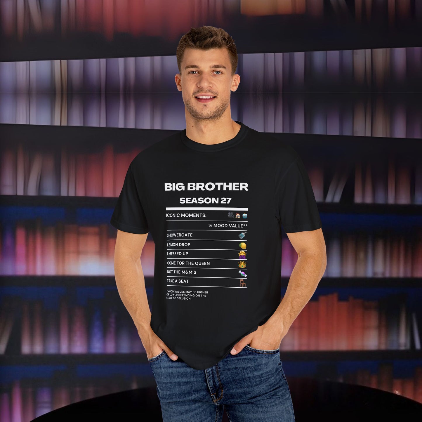 Iconic Moments of Big Brother Season 27