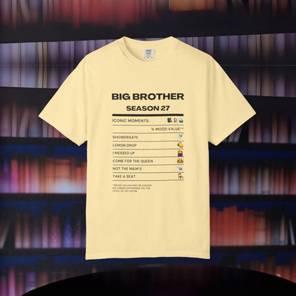 Iconic Moments of Big Brother Season 27