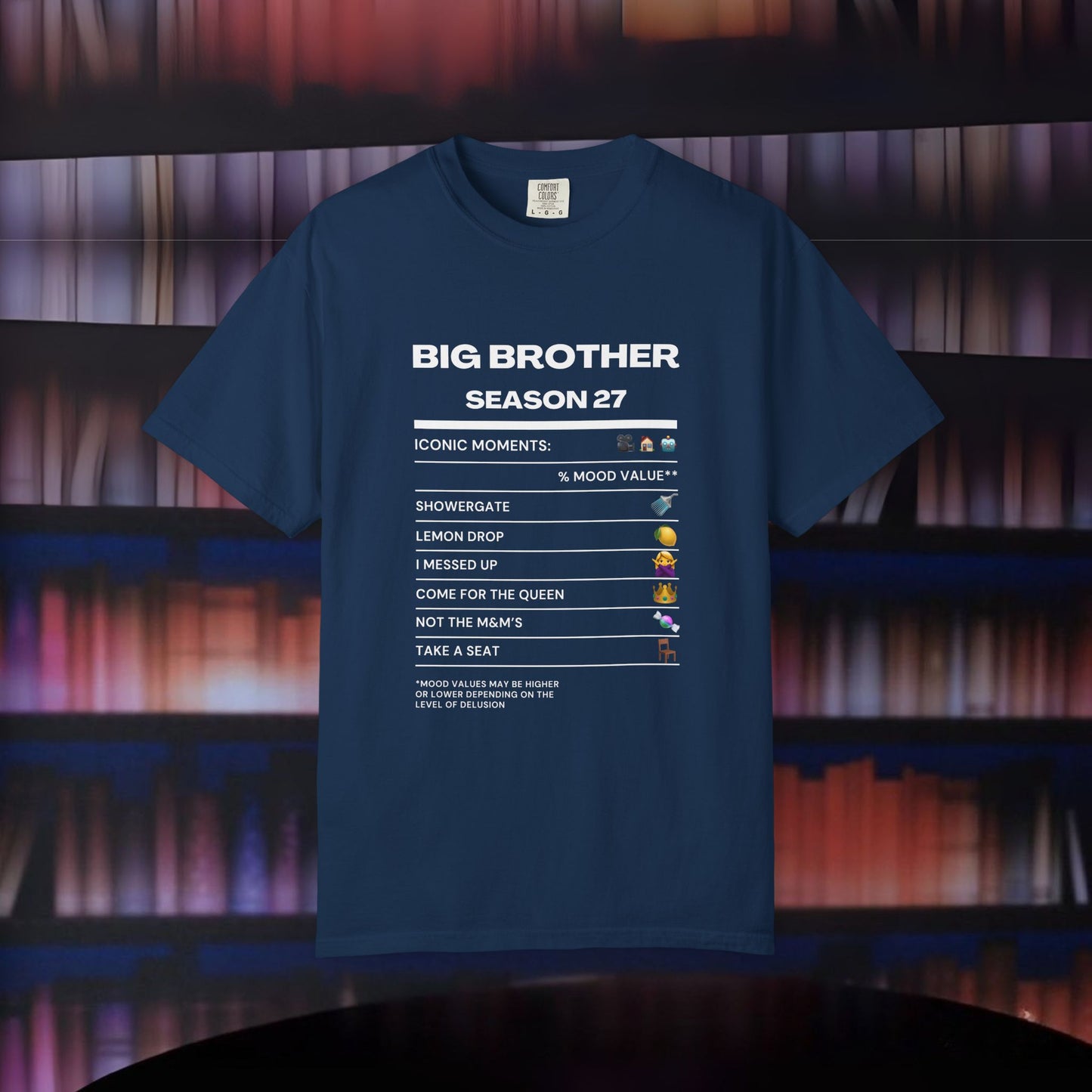 Iconic Moments of Big Brother Season 27