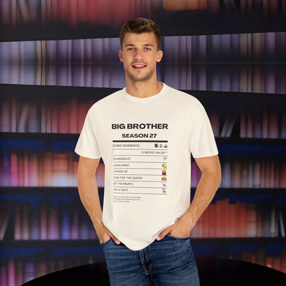 Iconic Moments of Big Brother Season 27