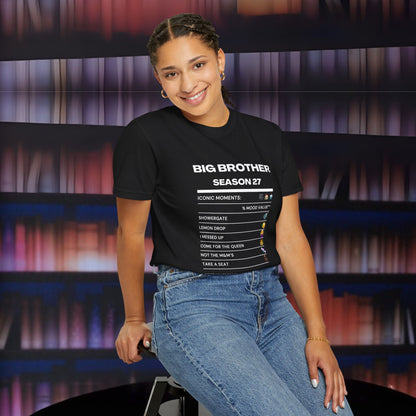 Iconic Moments of Big Brother Season 27