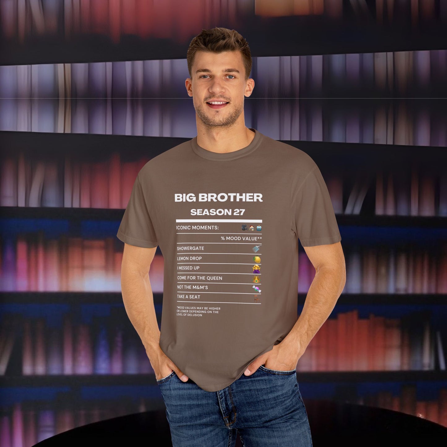 Iconic Moments of Big Brother Season 27