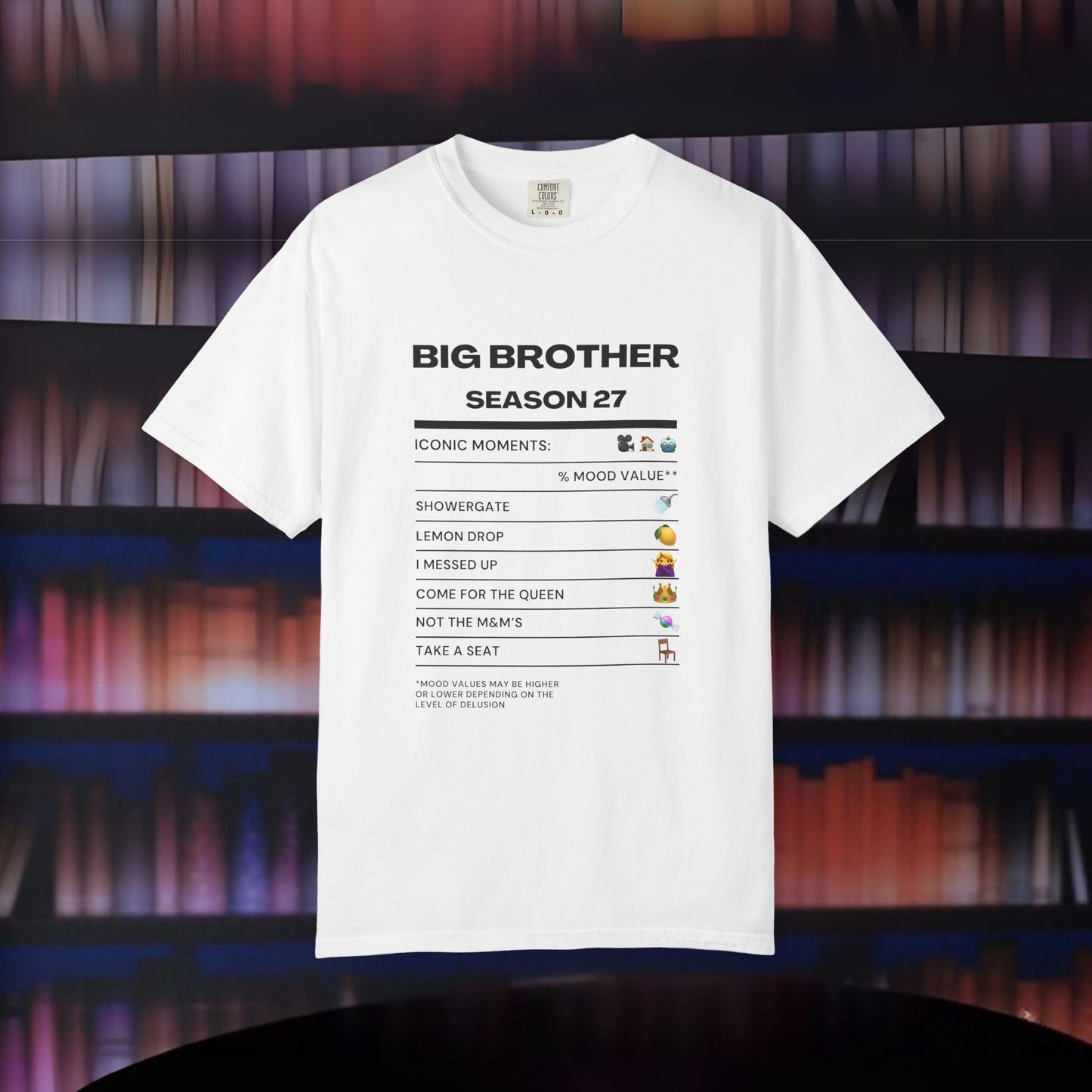 Iconic Moments of Big Brother Season 27