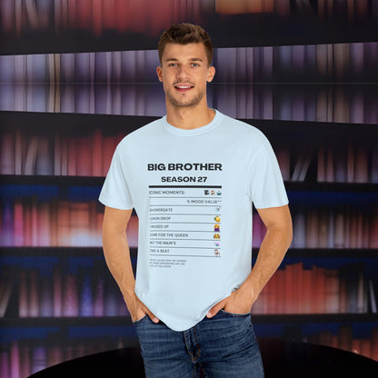 Iconic Moments of Big Brother Season 27