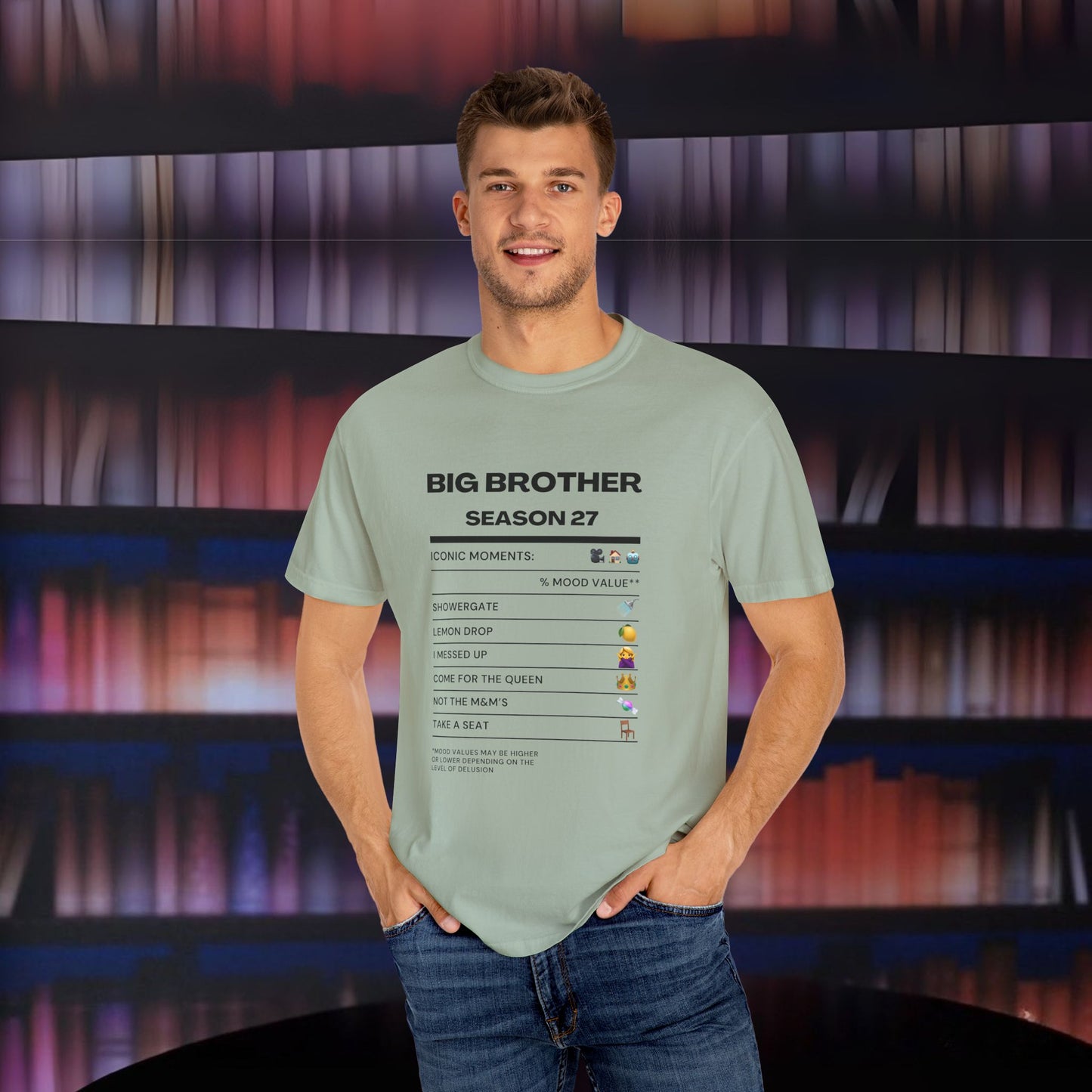 Iconic Moments of Big Brother Season 27