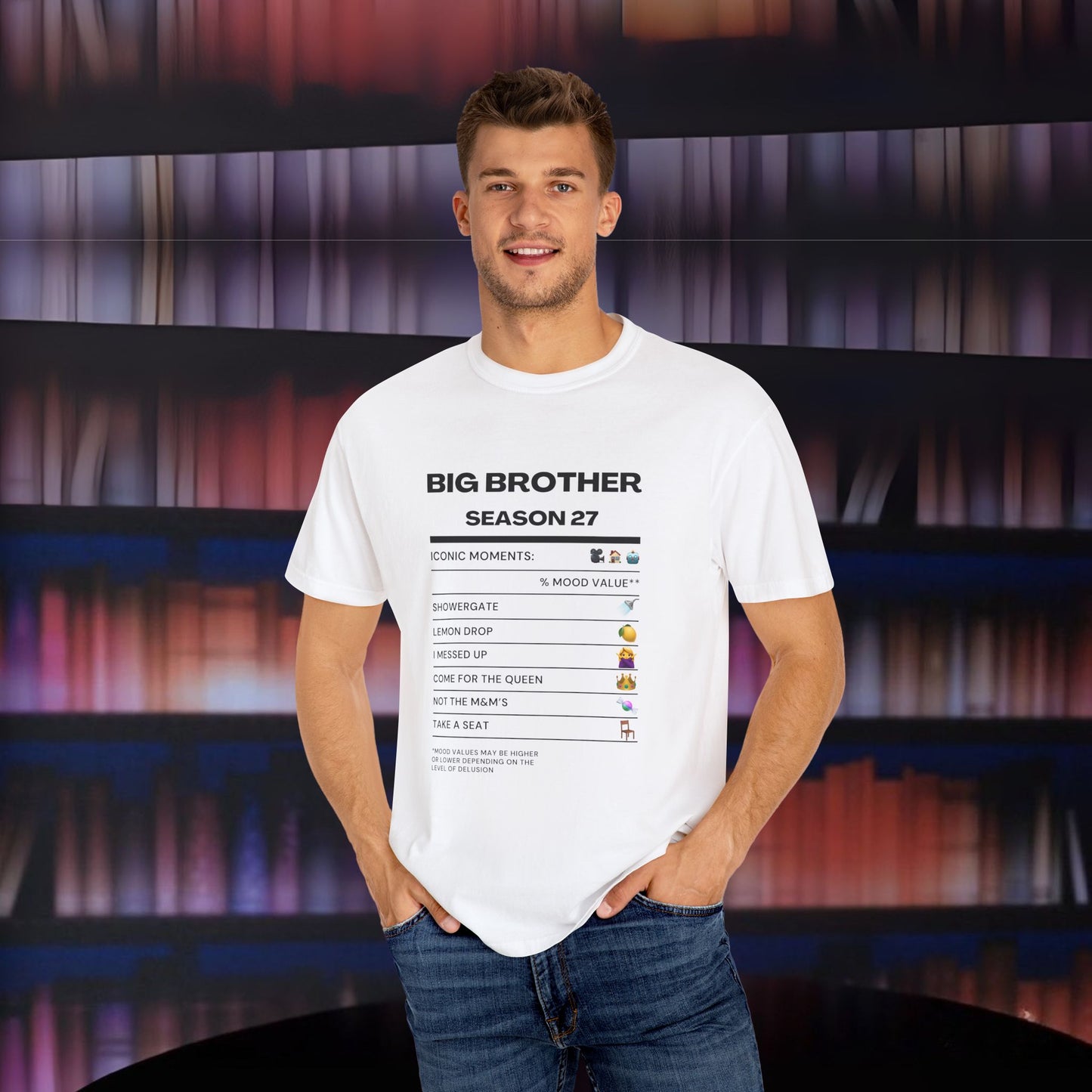 Iconic Moments of Big Brother Season 27