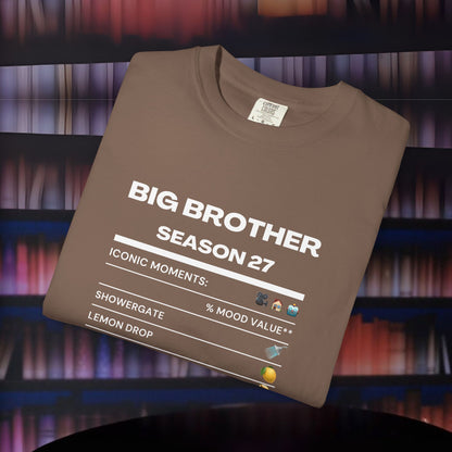 Iconic Moments of Big Brother Season 27