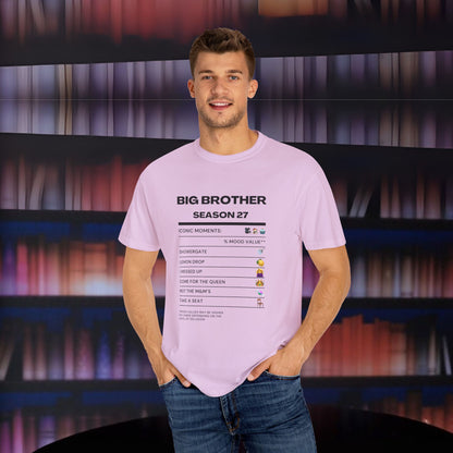 Iconic Moments of Big Brother Season 27