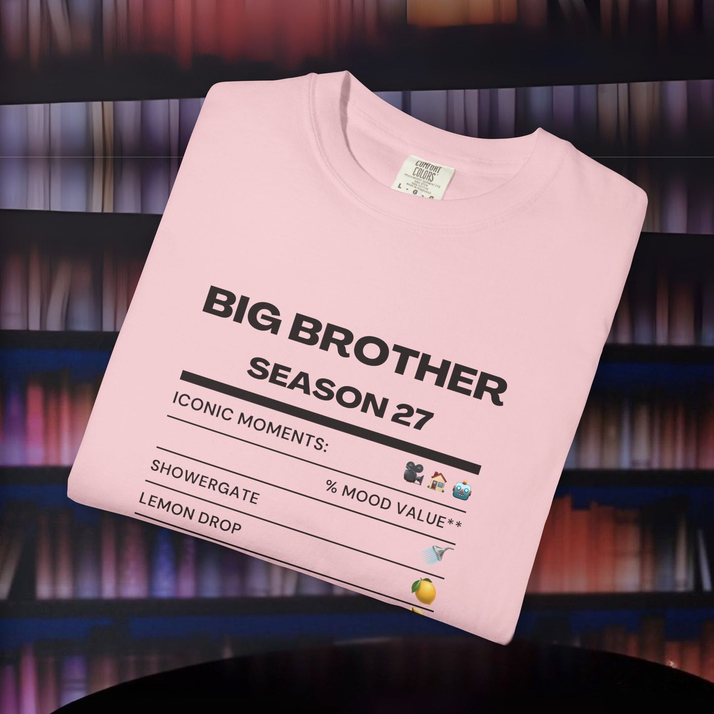 Iconic Moments of Big Brother Season 27