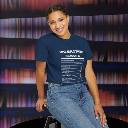 Iconic Moments of Big Brother Season 27