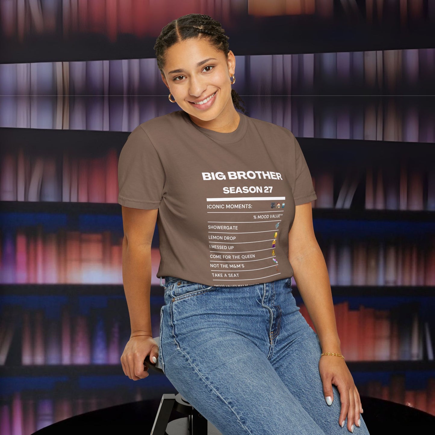 Iconic Moments of Big Brother Season 27