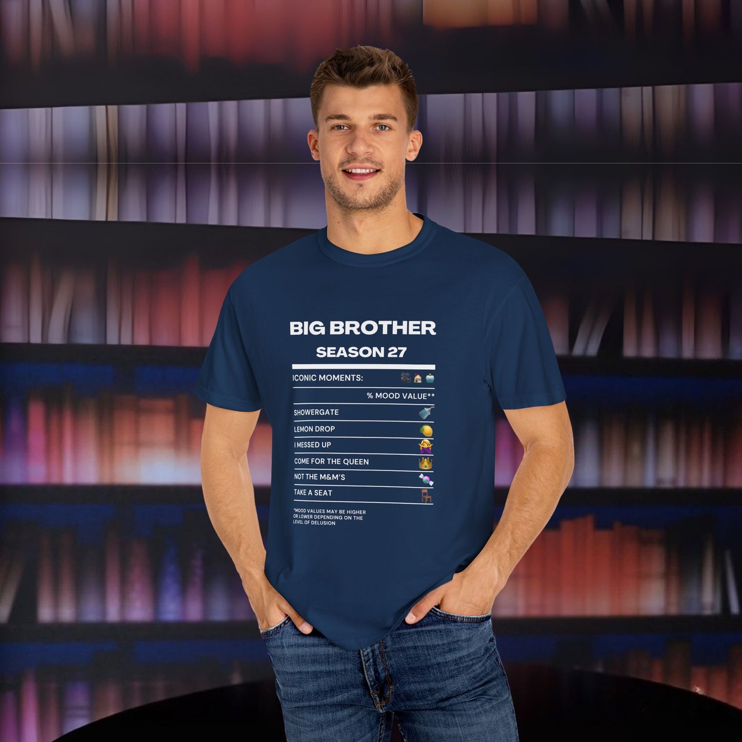 Iconic Moments of Big Brother Season 27